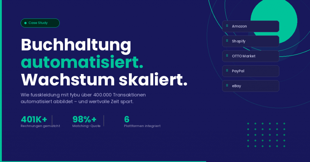 Wie fusskleidung Retouren und Zahlungsprozesse mit fybu effizient meistert